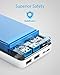 Anker PowerCore Essential 20000 [20.000mAh] weiß - 7